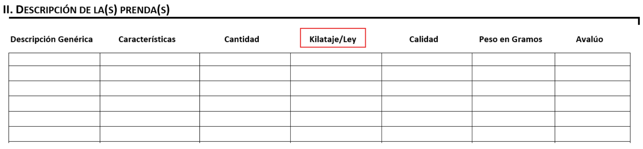 Informaci&oacute;n sobre ajuste en el anexo de bienes aceptados en empe&ntilde;o